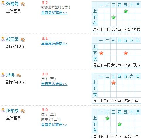 医生名单