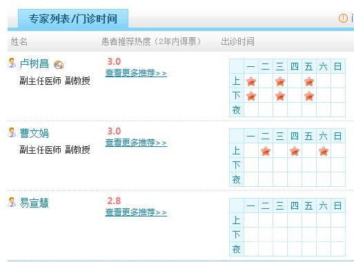 徐州中医院整形外科医生