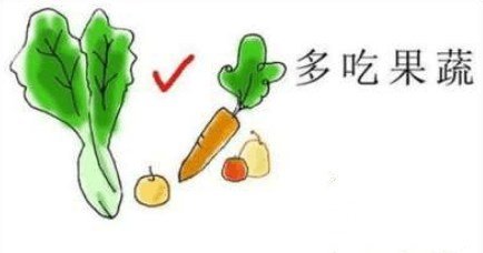 鼻头缩小术的术后护理：