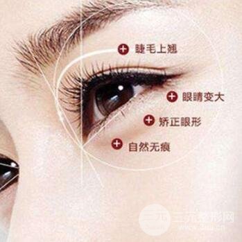 术后恢复的时间介绍