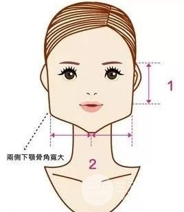 国字脸削骨价格一般多少钱？手术注意事项以及案例图分享~