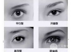 欧式双眼皮适合哪些MM做？才不会被一眼看穿