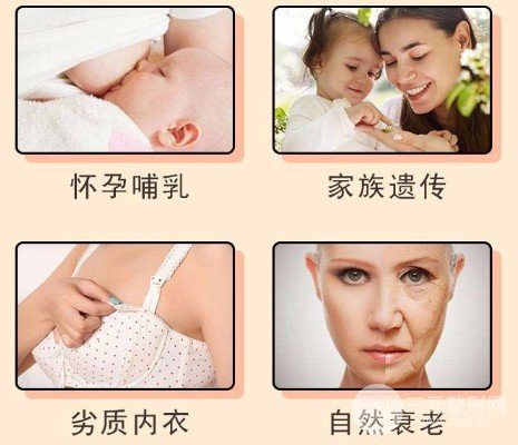 怎样让乳晕变红