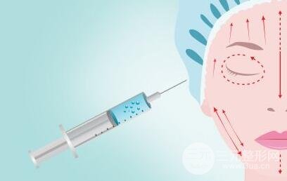 注射瘦脸的危害: