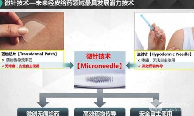 纳米微针经常做对皮肤有影响吗