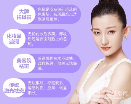 激光能治黄褐斑吗