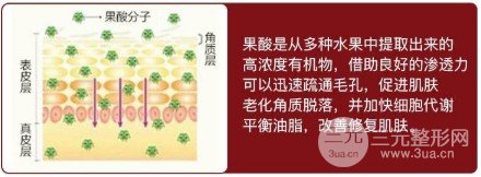 果酸换肤果真的好吗