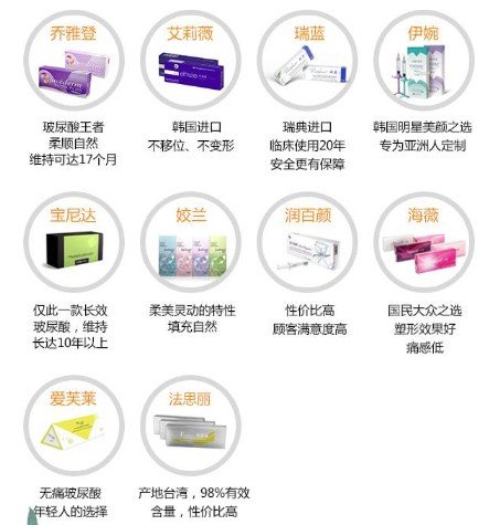 玻尿酸填充鼻唇沟成好吗