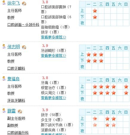 医生名单