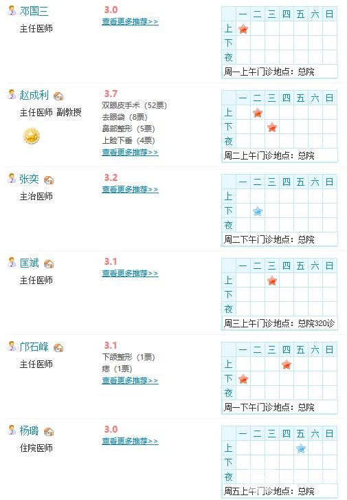 广东省人民医院美容科怎样？坐诊医生介绍&埋线双眼皮案例~