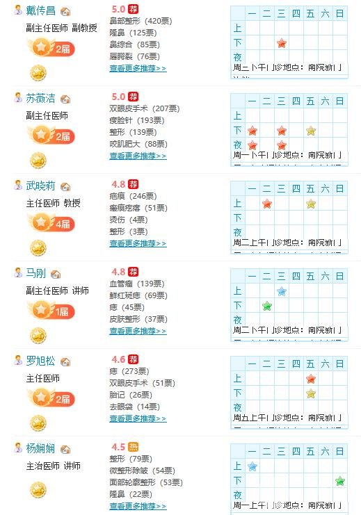 上海第九人民医院整形外科专家团队丨医院详情丨隆鼻案例图~