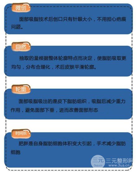 面部吸脂会造成皮肤松弛