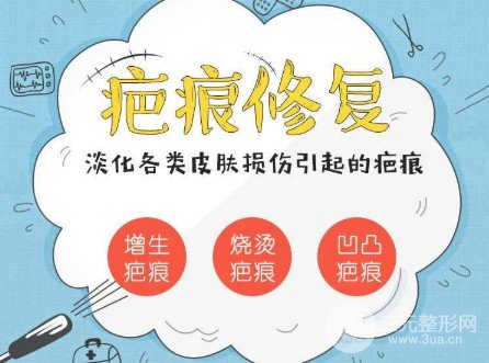 像素激光去疤痕