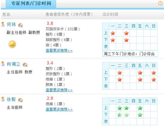 医生介绍