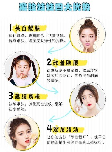 黑脸娃娃嫩肤疼吗