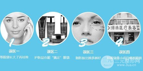 眼袋切除手术能保几年