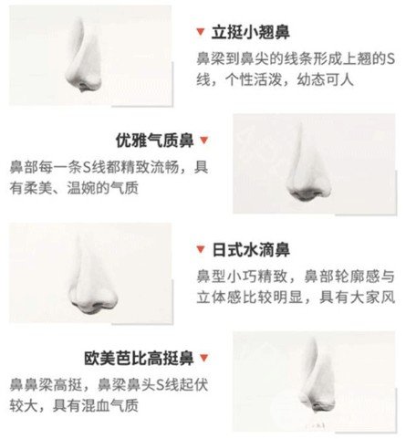 缩鼻翼前后对比照