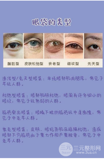 假性眼袋什么样子图