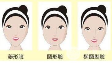 想做下颌角手术，磨头还是削骨更好?