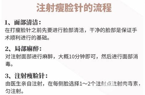 进口注射瘦脸多少钱