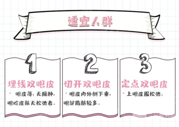 做双眼皮埋线好还是全切好