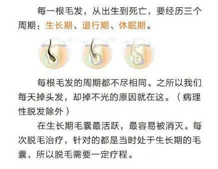 光子嫩肤除毛果怎么样