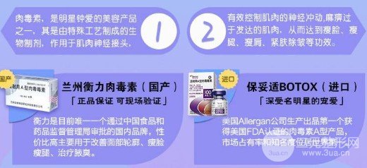 进口注射瘦脸是什么牌子