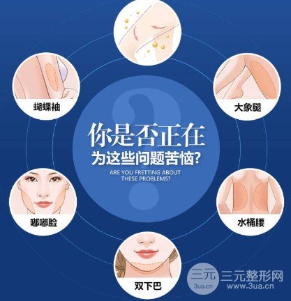 共振吸脂和水动力吸脂