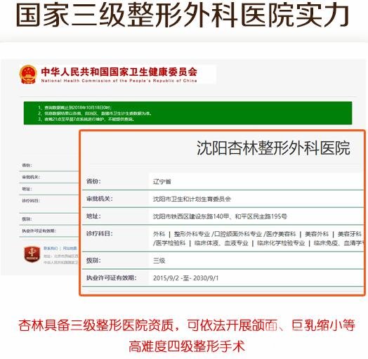 医院医生实力