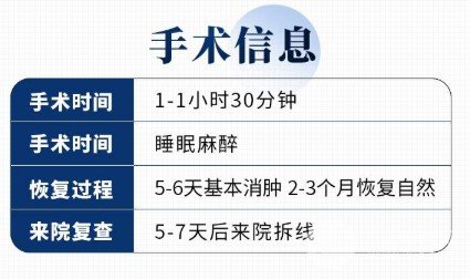 驼峰鼻整形费用贵吗