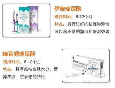 医生如何注射玻尿酸