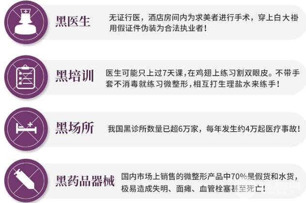 盲目整容会有哪些危害