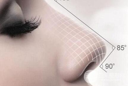 鼻部整形手术的可靠性