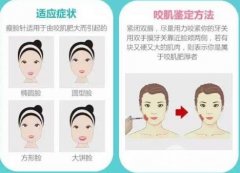 打注射瘦脸的危害大吗？大量注射不可取