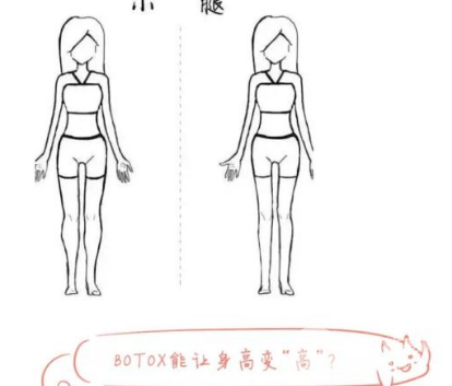****注射瘦小腿多久见