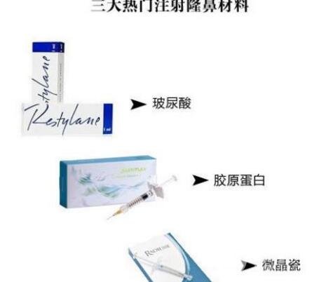 怎么样才能注射隆鼻
