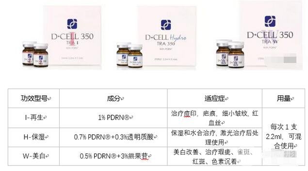 针产品型号图