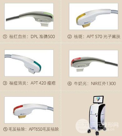 激光去红血丝果怎么样
