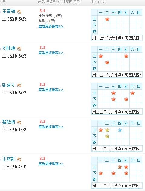 郑州附属医院整形外科怎么样?提前预览8月整形价格表~