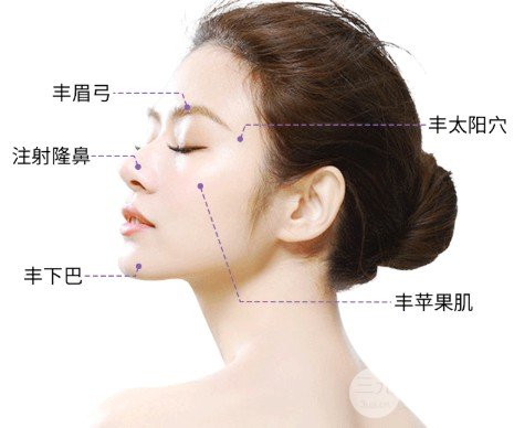 鼻子打玻尿酸有哪些优势