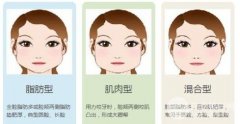 注射瘦脸真的有那么神奇？正确的注射瘦脸频率和次数
