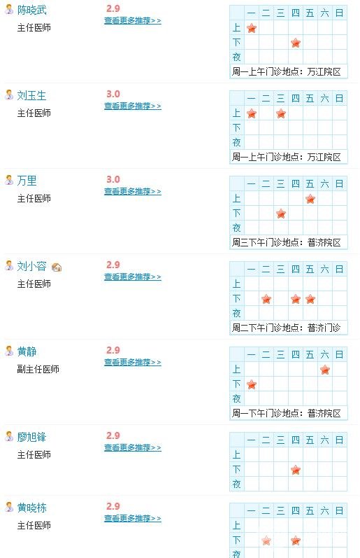 东莞人民医院整形外科洗眉价格丨整形医生名单丨洗眉案例图~
