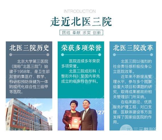 北医三院整形美容科