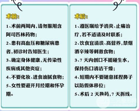 自体隆鼻价格多少