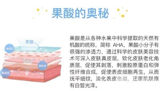 果酸焕肤