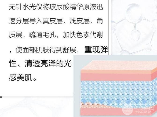 水光的四种缓解方式