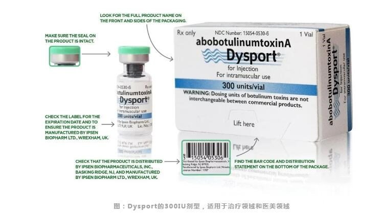 已经有了注射瘦脸,为什么还要挖空心思造出来?
