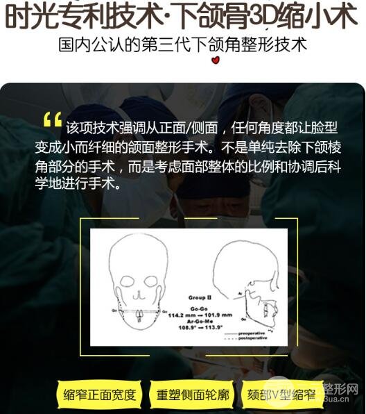 上海时光整形外科医院