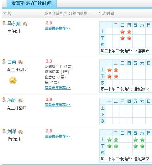 临沂人民医院整形科是怎么收费的？价格表+专家名单+修复双眼皮案例~