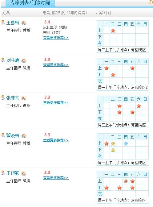 郑州第一附属医院整形科怎么样?专家值班表+隆胸多少钱?